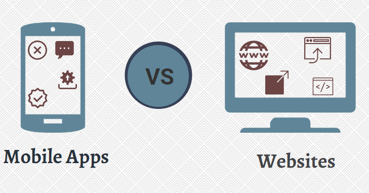 Mobile Apps vs Web Apps Which Software Solution is Better