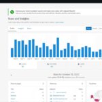 Best Blogging Software for Managing and Growing Your Blog in 2025