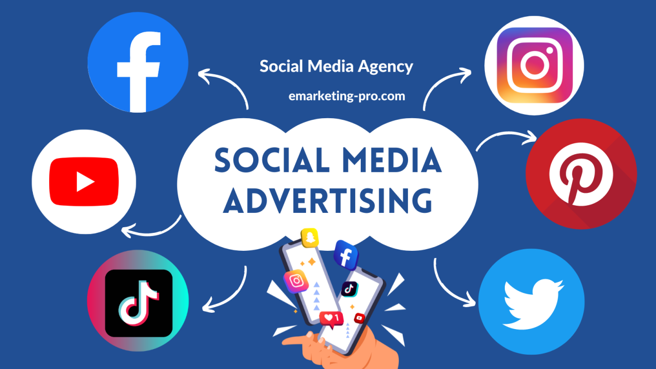 Social Media Advertising -