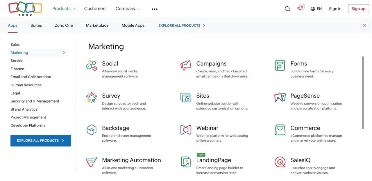 Zoho asset management