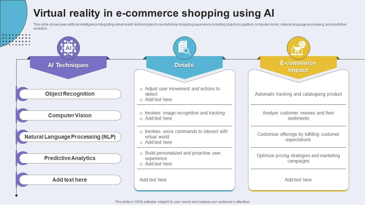 Implementing Virtual Reality in Online Shopping