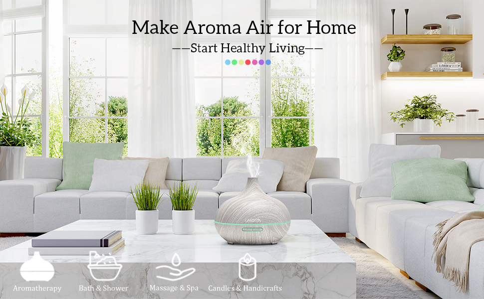 How to Choose the Best Aromatherapy Diffuser for Your Home