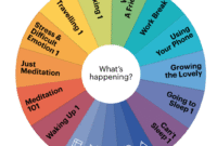 Best Guided Meditation Apps and Tools for Inner Peace