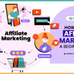 Affiliate Marketing Software for Online Stores Solutions