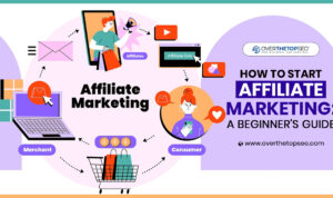 Affiliate Marketing Software for Online Stores Solutions