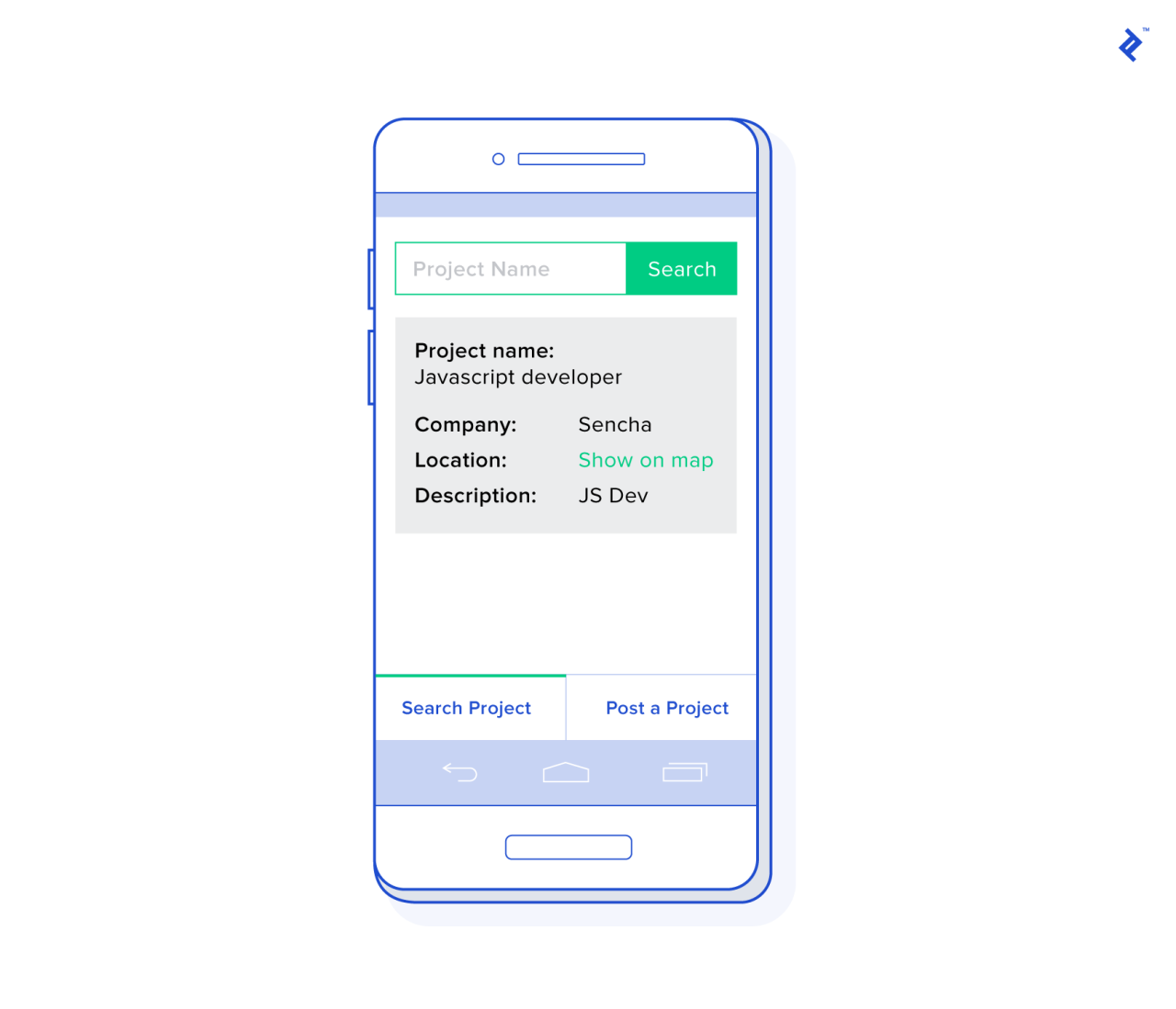 Apache Cordova - ZineOne
